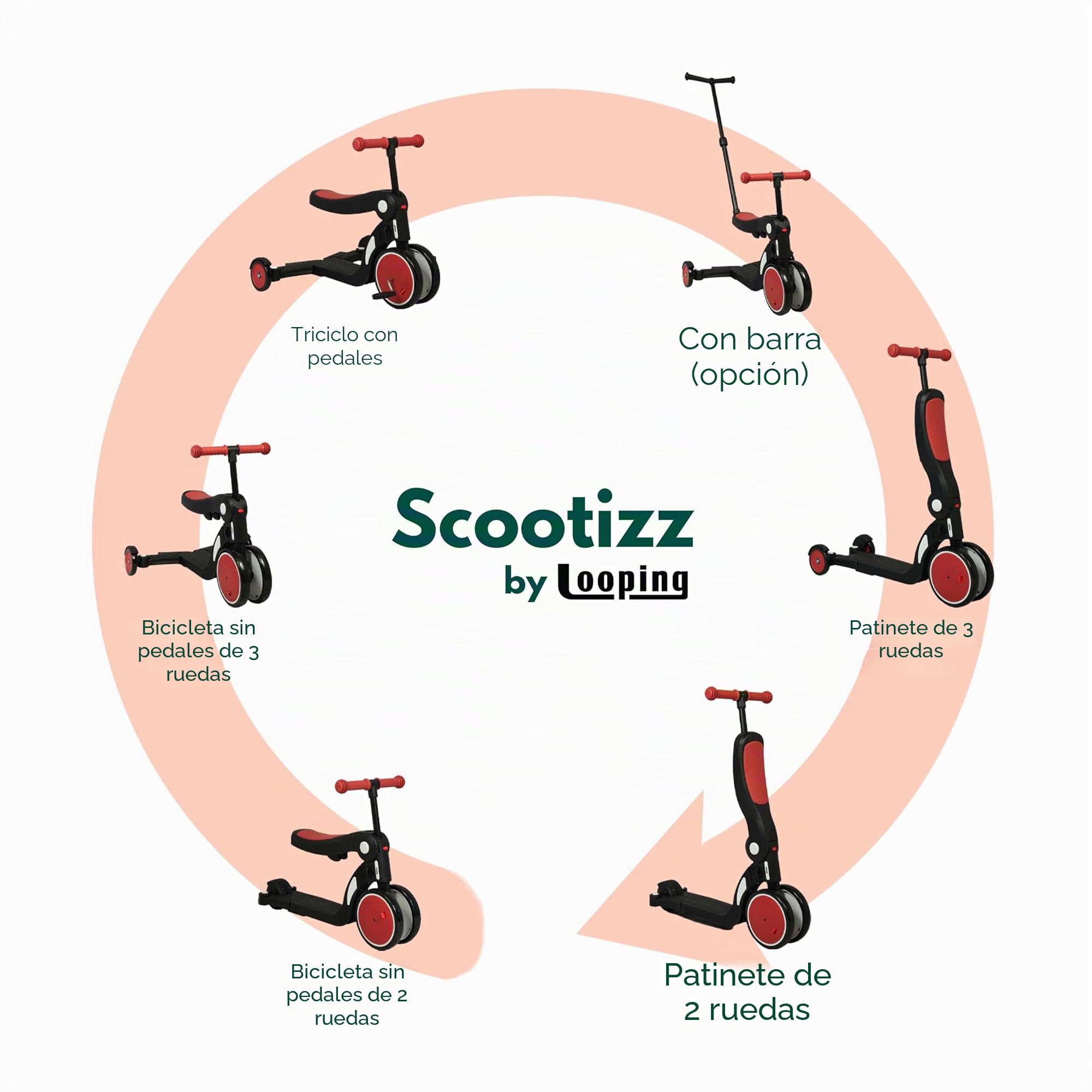 Looping SCOOTIZZ | Draisienne Escalable 5 en 1 con Barra de dirección | Triciclo para bebé | Bicicleta sin Pedales | Patinete de 3 Ruedas y 2 Ruedas | Pedales extraíbles | Desde 12 Meses hasta 6 años