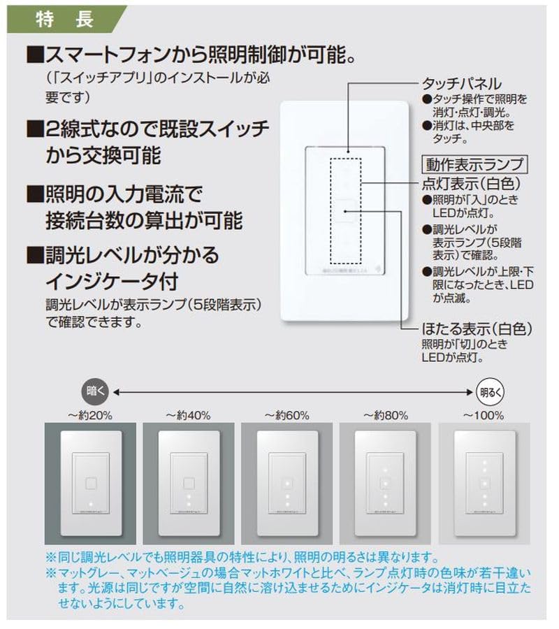 Amazon.co.jp: パナソニック (Panasonic) タッチ調光スイッチ