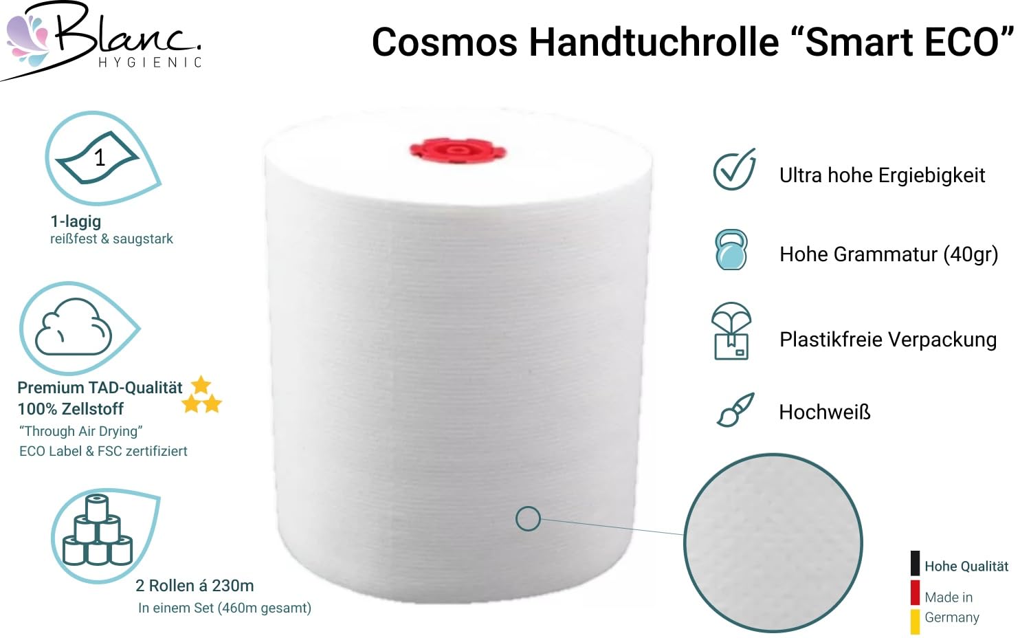 Cosmos Sensor-Handtuchspender Schwarz + 2 Smart-ECO-Rollen