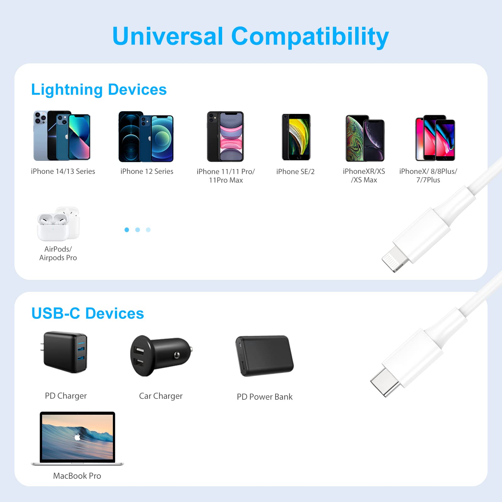 Amoner USB C Lightning Cable 30CM+15CM certifié MFi Lot de 2 câbles de chargeur PD courts pour iPhone compatibles avec iPhone 14/13/12/11/SE/XS/XR/X/8/8 Plus/7/6, Airpod, iPad/Air/mini