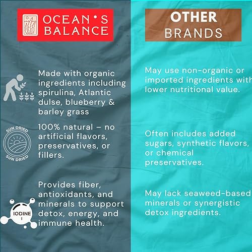 Miniatura 10 de Ocean's Balance Detox Smoothie Powder con polvo orgánico de arándanos, espirulina, algas y hierba de cebada en polvo, polvo de batido de fácil
