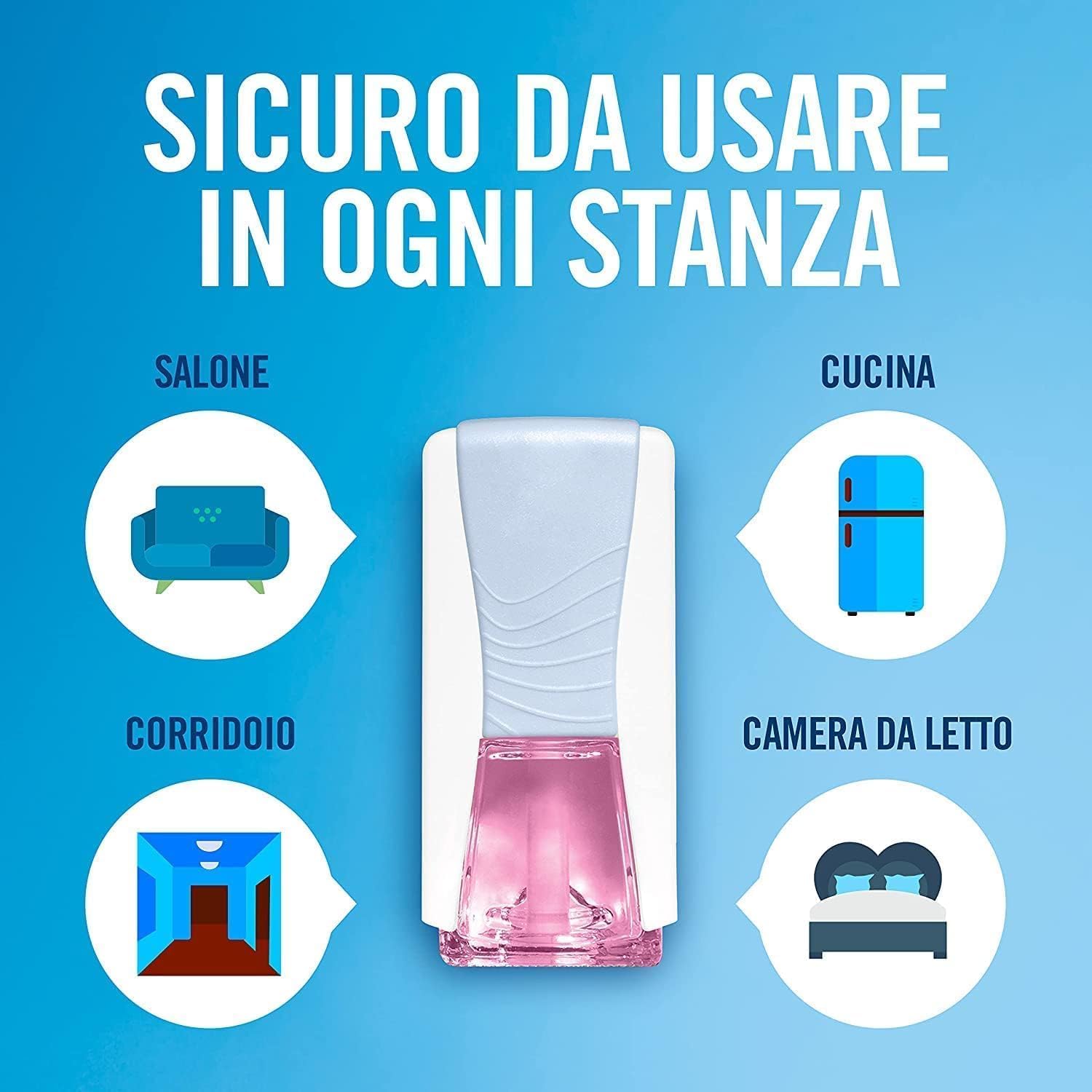 Profumatore Ambiente Elettrico Starter Kit Brezza Marina – 20ml – Variazioni 4/6/8/10 Pezzi (10)
