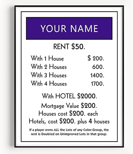 Miniatura 12 de Nombre Personalizado - Póster de Arte de Pared de Monopoly - Decoración de Pared de Juego de Mesa Retro Moderno, Impresión de Arte Fino Giclée