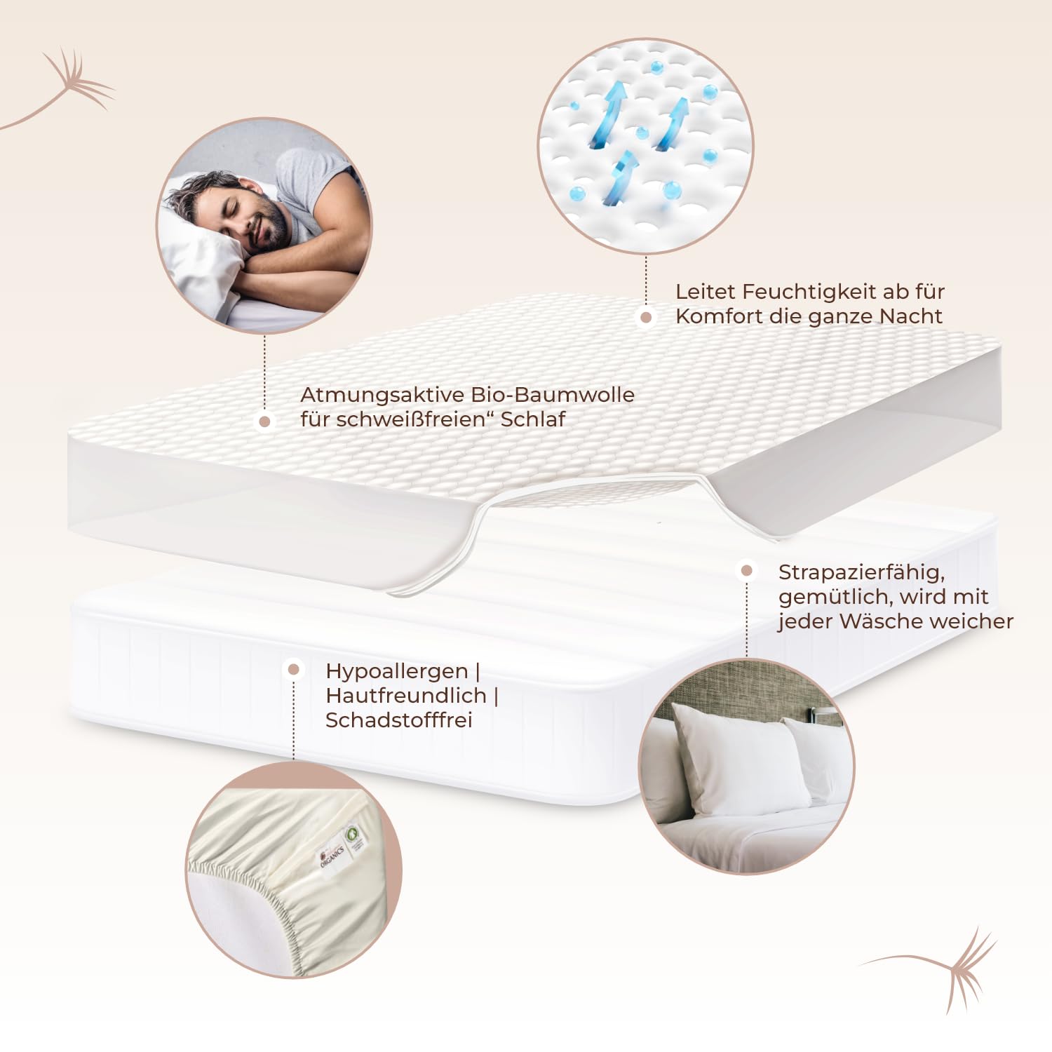 Whisper Organics 100% Bio-Baumwolle, gesteppter Matratzenschoner, atmungsaktive Matratzenauflage, 40 cm hoch, GOTS Zertifiziert, Matratzenbezug 140x200 cm, Elfenbein