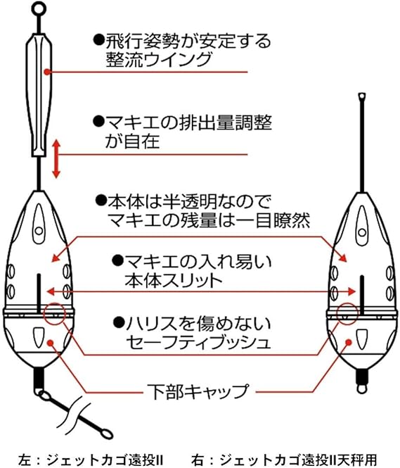 Amazon ダイワ ジェットカゴ遠投天秤用 2 S 10号 6245 ダイワ Daiwa コマセカゴ
