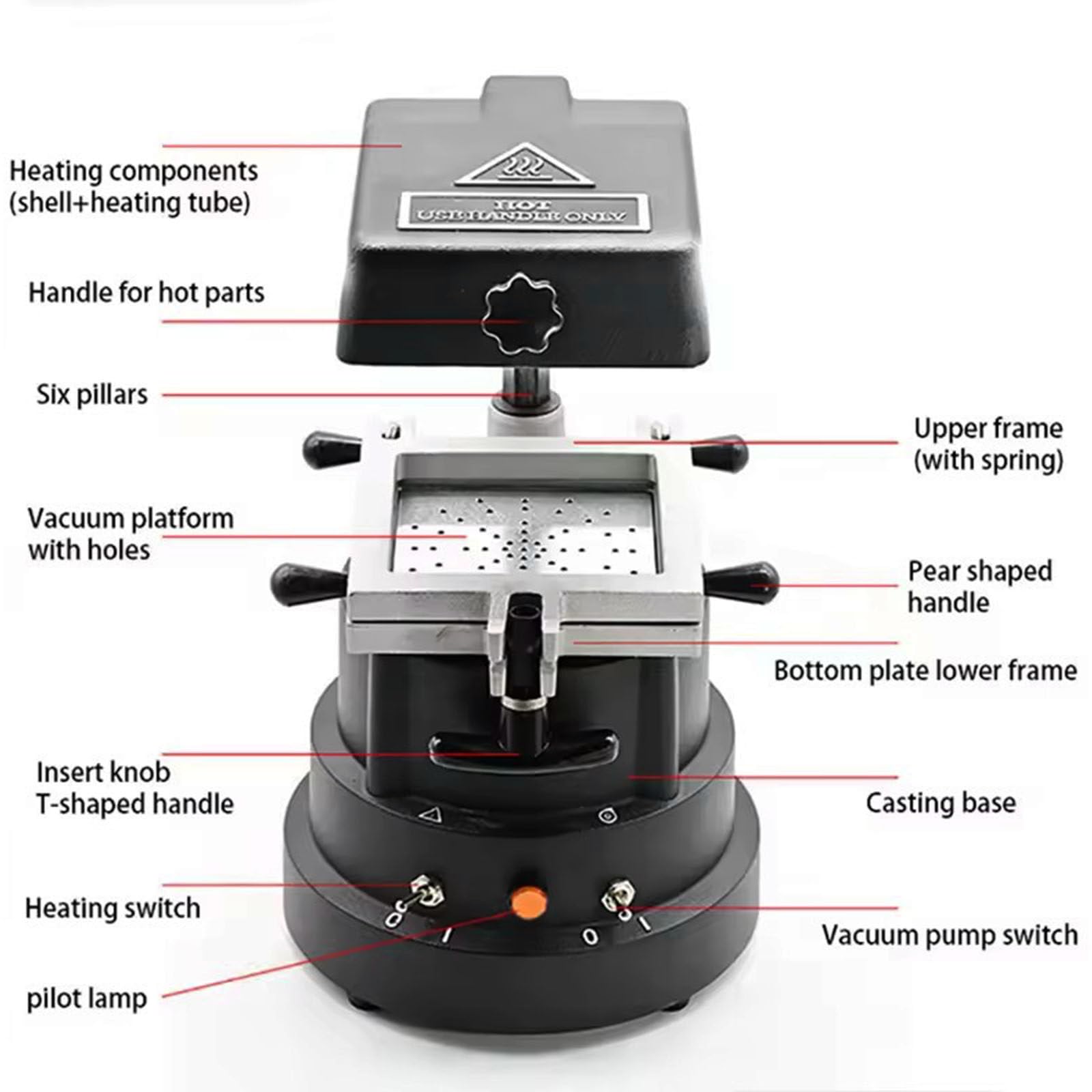 Dentystyczna maszyna do formowania próżniowego 1200 W do laboratoryjnego termoformowania i formowania, narzędzie do laminowania materiałów dentystycznych