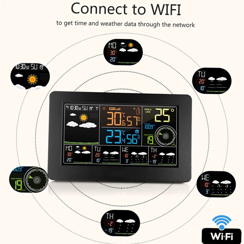 Multifunktionale Farb-WiFi-Wetterstation APP-Steuerung Smart Weather Monitor Indoor-Außentemperatur Luftfeuchtigkeit Barometrische Windgeschwindigkeit Digitaluhr-Funktionen mit Außensensor