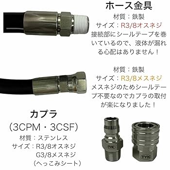 Amazon | 清和産業・日本ワグナー・フルテック等用3/8高圧洗浄