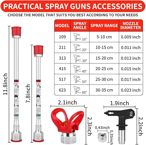 Miniatura 2 de Spray freely Juego de 2 postes de extensión, extensiones de punta de pistola de pulverización sin aire, punta de pistola rociadora de pintura sin
