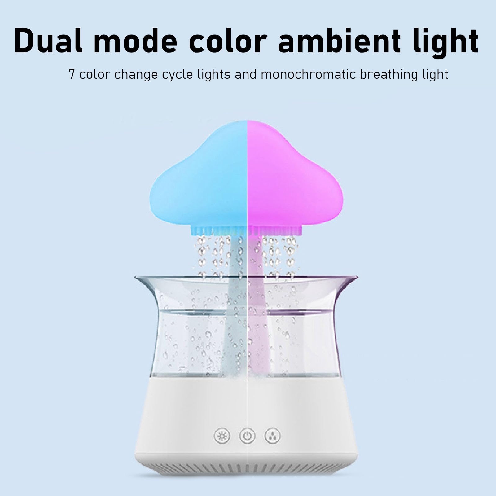 Sxhlseller Umidificatore a Nuvola di Pioggia a Fungo |Diffusore per (WHITE)