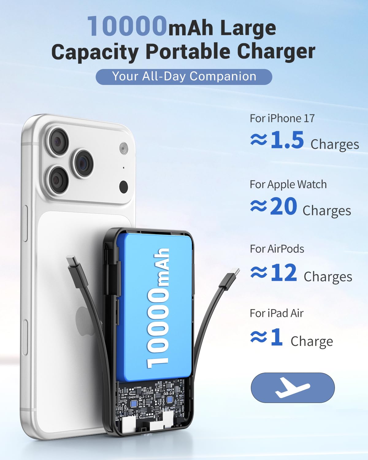 Power Bank 10000mAh for Magsafe, Inalámbrico Batería Externa