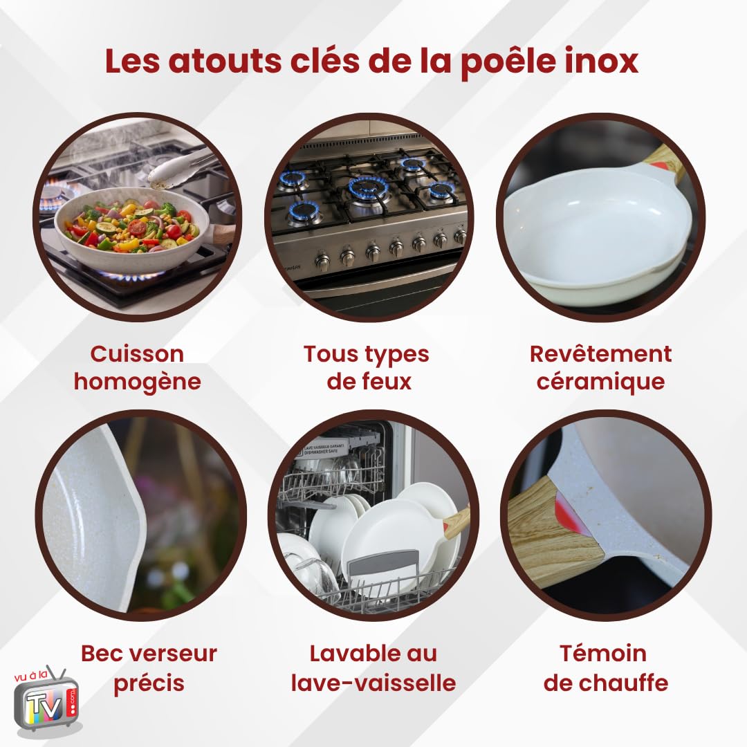 Venteo - Poele Induction Fonte Aluminium 20-24-28 CM | Ustensiles De Cuisine Polyvalents | Entretien Lave Vaisselle | Compatibilité Gaz Electrique Plaque Induction | Cuisson Homogène