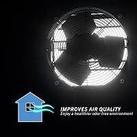Aygrochy 300mm ipari fali ventilátor 1520 m³/h, szellőztetés és hűtés 6