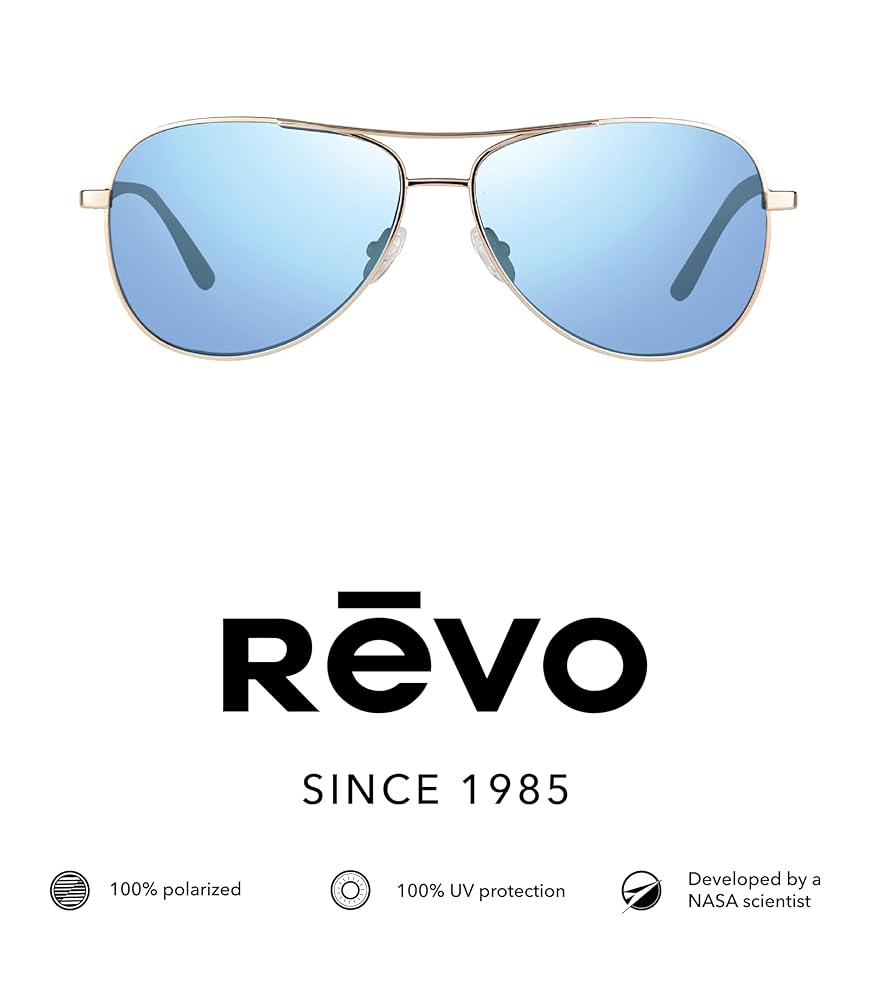Amazon.com: Revo Relay: Polarized Filter UV, Womens Small