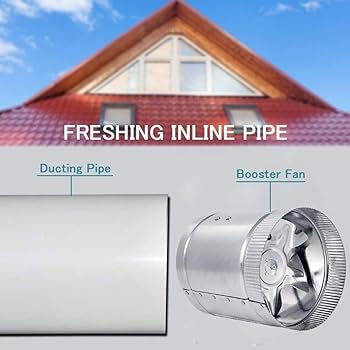 Amazon.co.jp: 業務用換気扇 業務用換気扇 低騒音・高効率