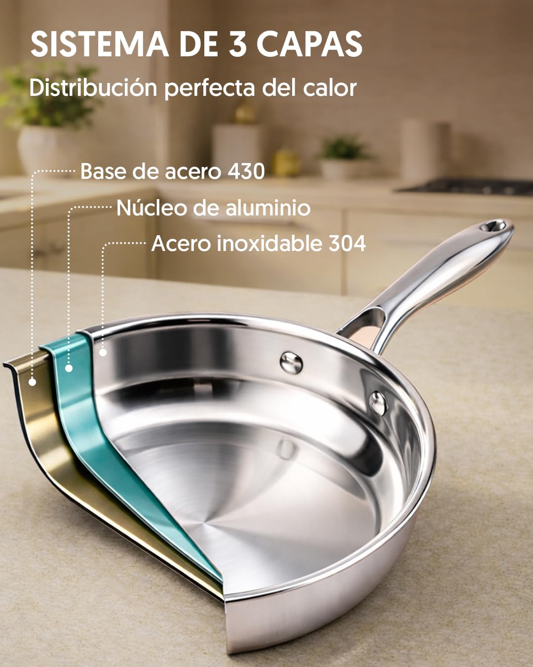 La Moustache - Juego de Sartenes de Acero Inoxidable (20/24/28 cm) - Set Profesional para Inducción, Sin Recubrimientos, Aptas para Horno y Lavavajillas (Titan Inox)