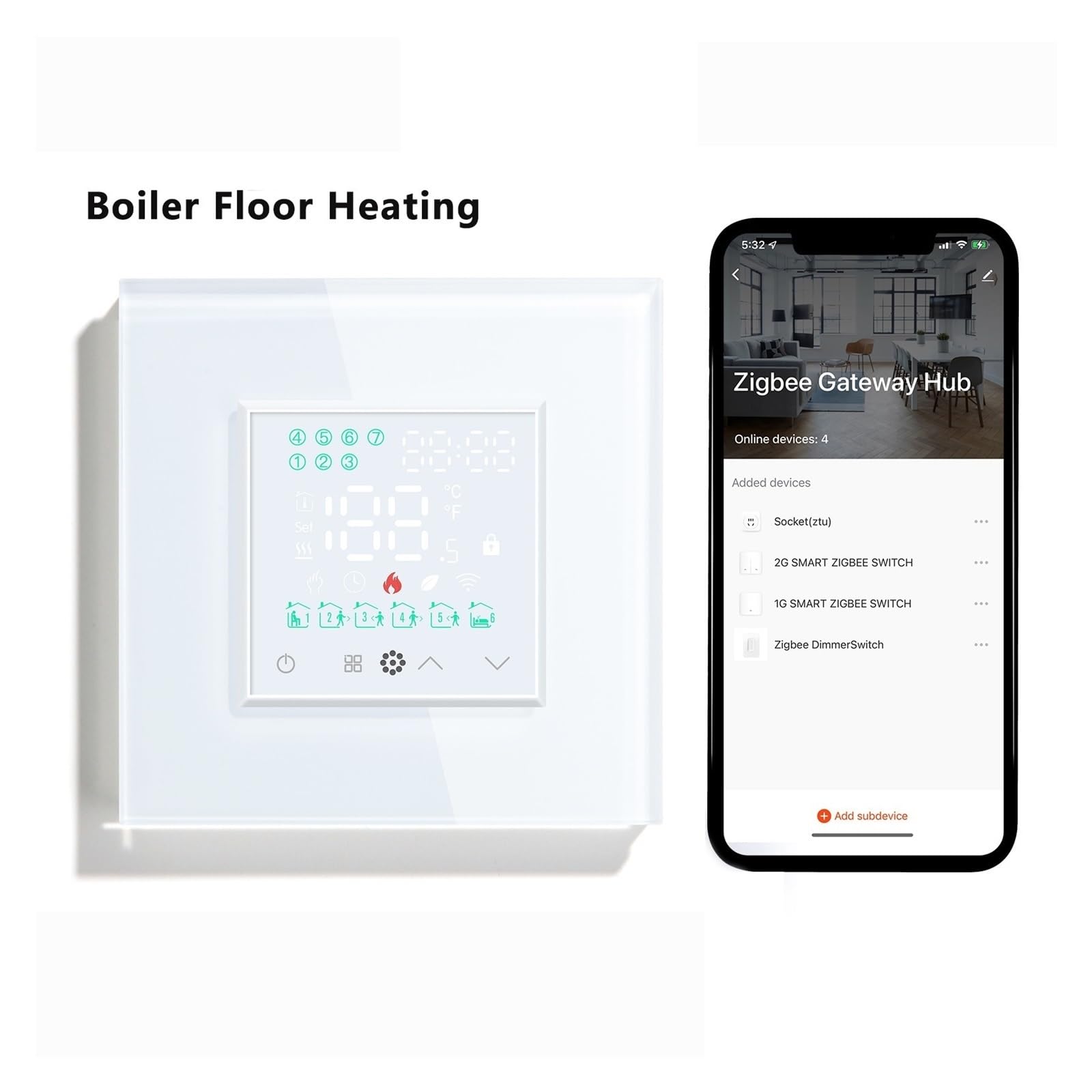 Termostato digitale, Termostato touch screen for scaldabagno elettrico for riscaldamento a pavimento, regolatore remoto temperatura casa(LED White Boiler)