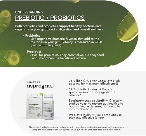 Miniatura 5 de Asprega 30CT - Suplemento probiótico + prebiótico  17 cepas, 35 mil millones de UFC  liberación retardada  Saccharomyces Boulardii  para hombres y