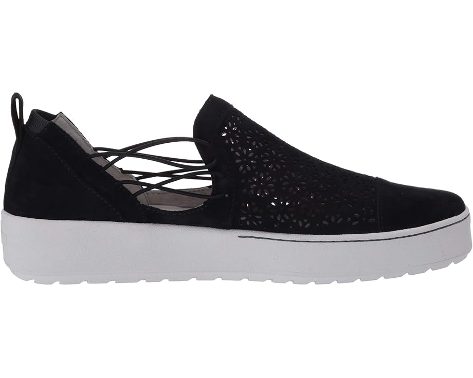 Jambu Erin - Right View