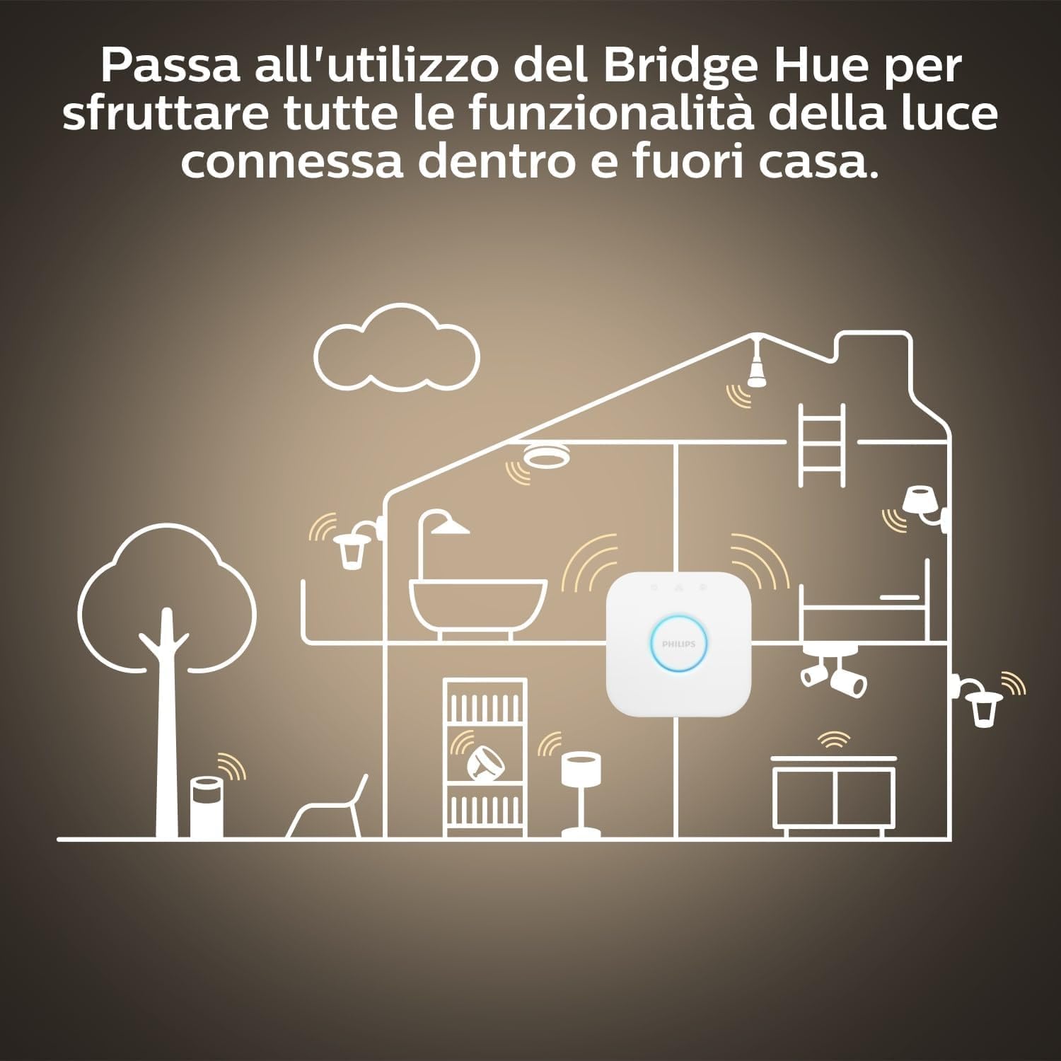 Philips Hue White 4 Lampadine Smart LED, Attacco E27, 9.5W, Luce Bianca, Dimmerabile, Controllo con Bluetooth e Hue App, Funziona con Alexa, Google Assistant e Apple HomeKit