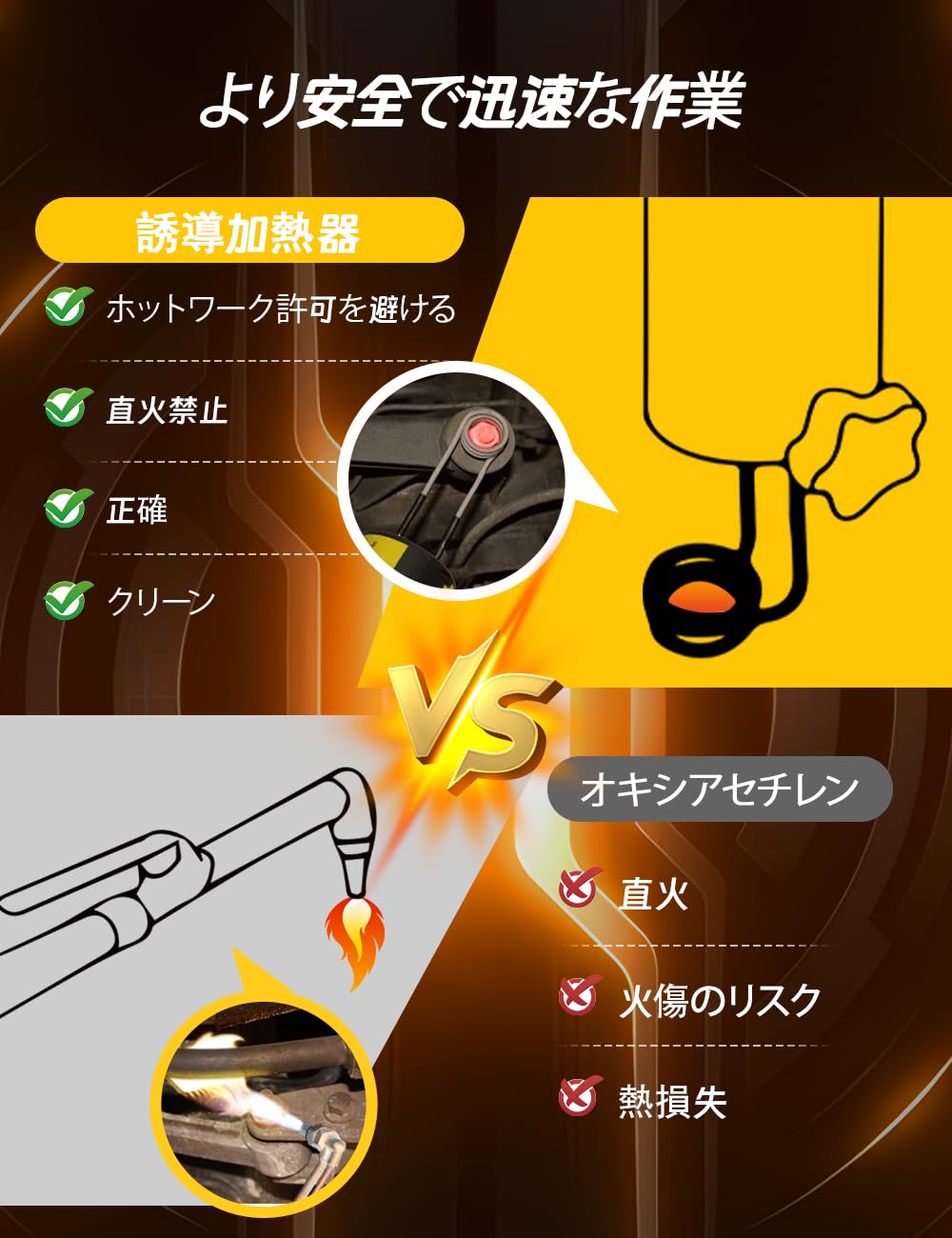 Amazon.co.jp: SOLARY ミニ磁気誘導加熱器キット 錆びたナットの 
