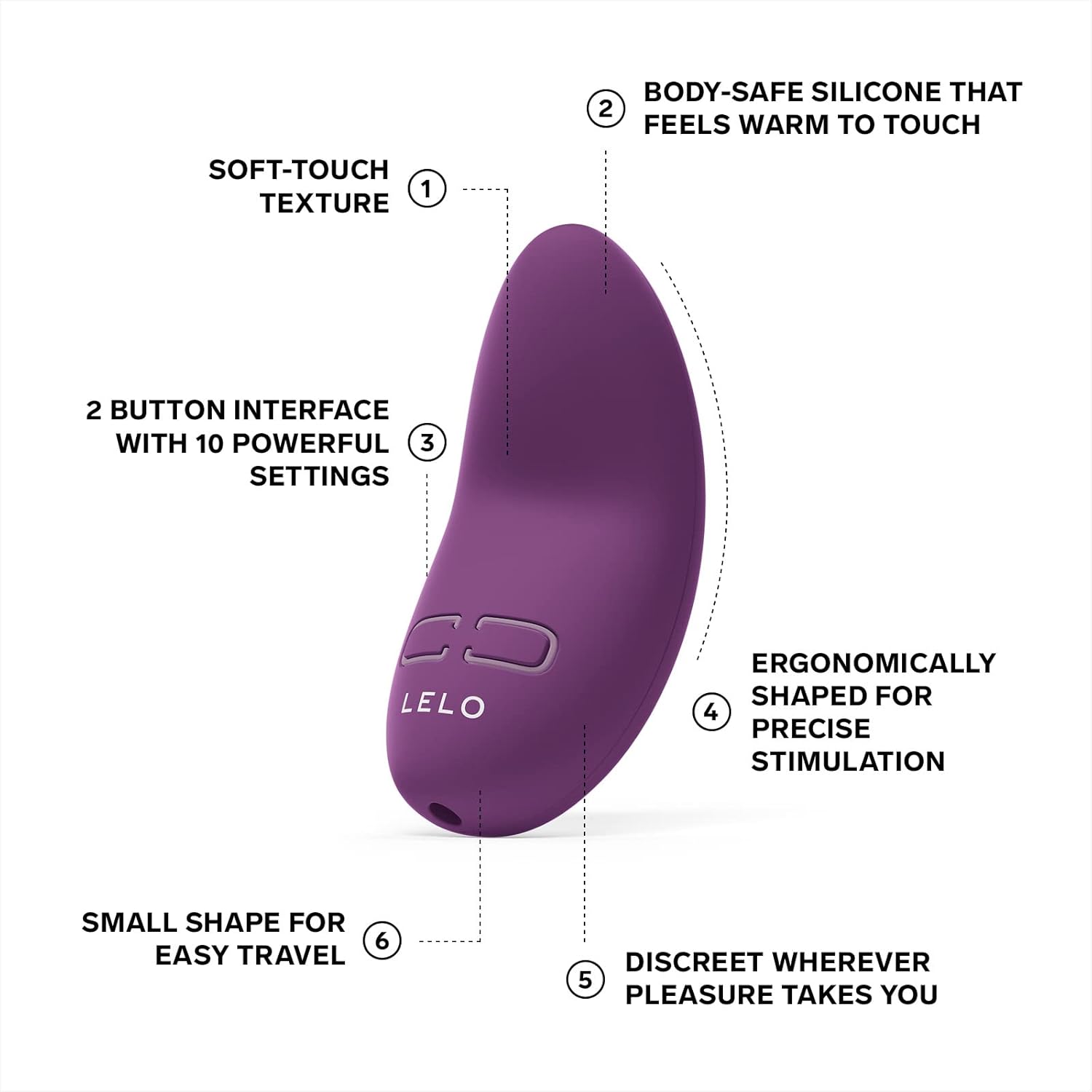 LELO Lily 3 Product Features Diagram