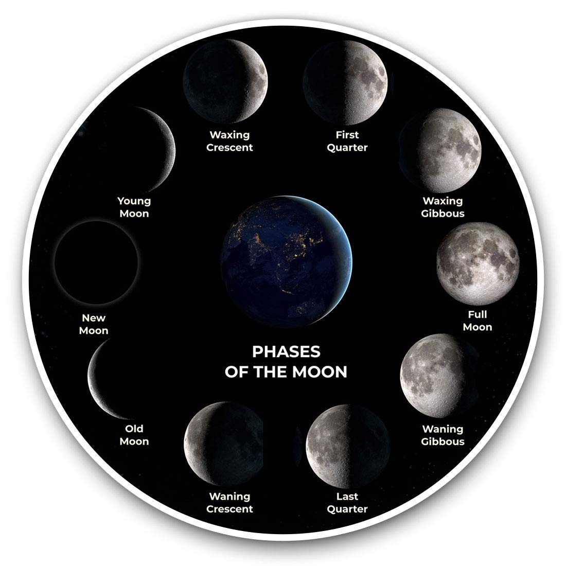 Destination Vinyl Ltd Moon Phases Space Planet Nasa 8145 Vinyl Stickers (Set Of 2) 7.5Cm - Moon Phases Space Planet Nasa #8145