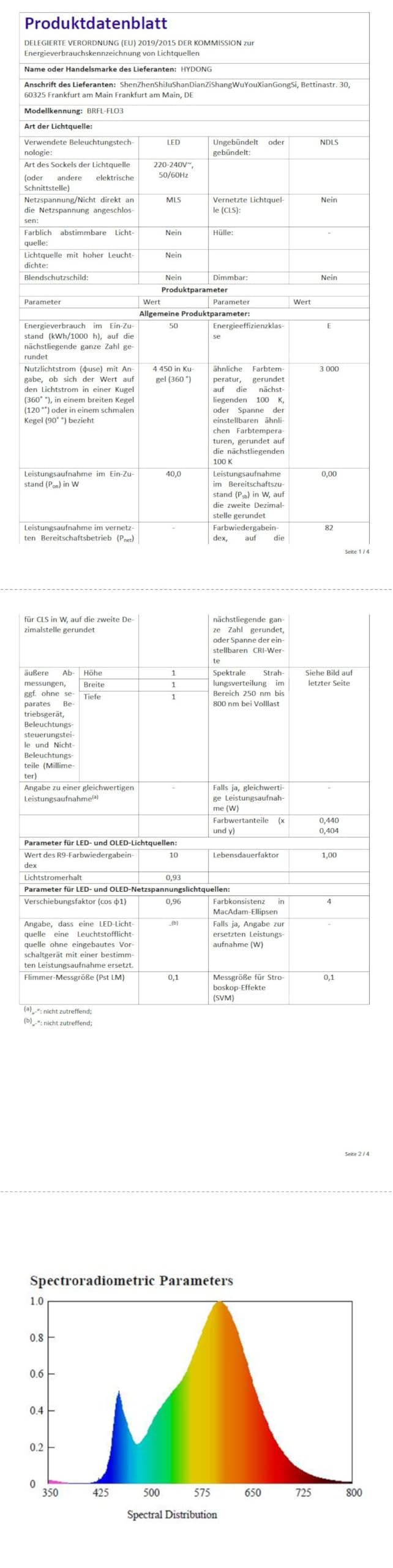 RGB LED Strahler Außen mit Fernbedienung, 2PCS RGBW 5000LM Dimmbar Farben Außenstrahler Outdoor, 3000K Warmweiß Fluter Flutlichtstrahler Farbwechsel Beleuchtung Flutlicht Garten IP66 Wasserdicht