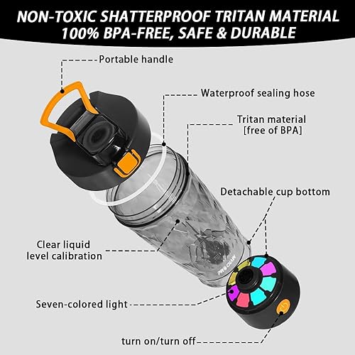 Miniatura 2 de Botella mezcladora eléctrica de proteínas, taza mezcladora recargable por USB, mezclador de bebidas de agua, botellas portátiles para gimnasio y