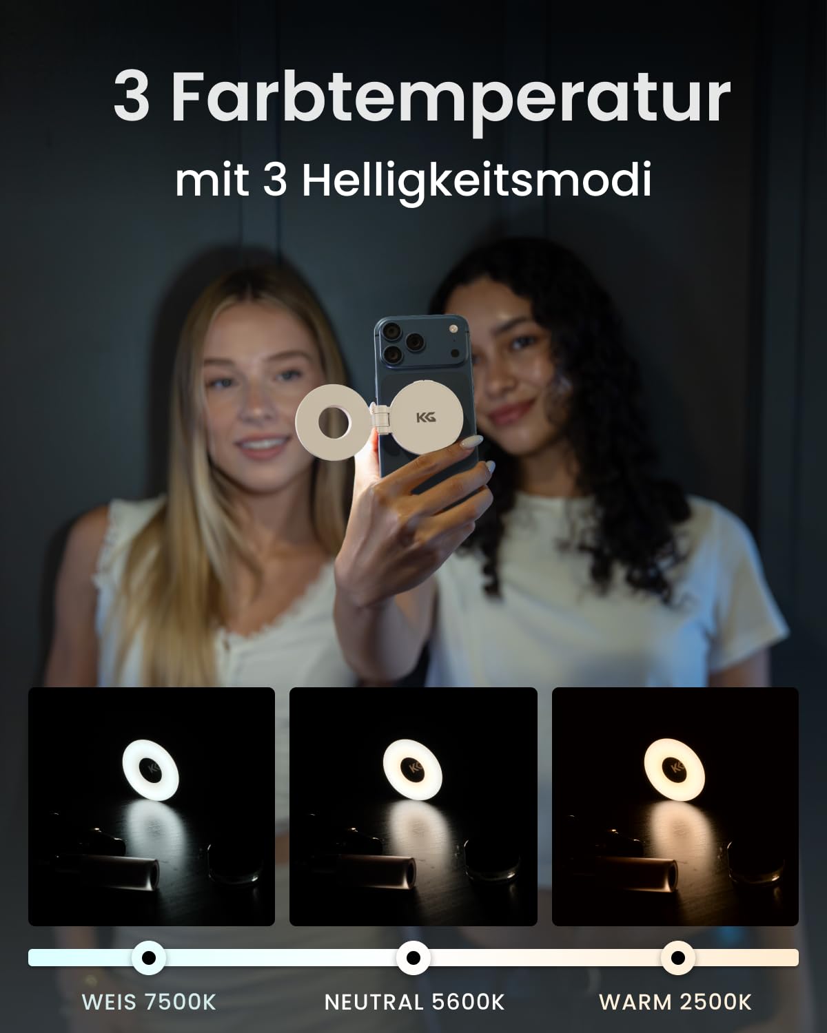 KraftGeek Magnetische Selfie Licht Kompatibel mit Magsafe, Tragbares LED Handy Licht für iPhone/Android, Wiederaufladbares Ringlicht Handy für Selfie/Vlog/Fotografie/Reisen, Weiß