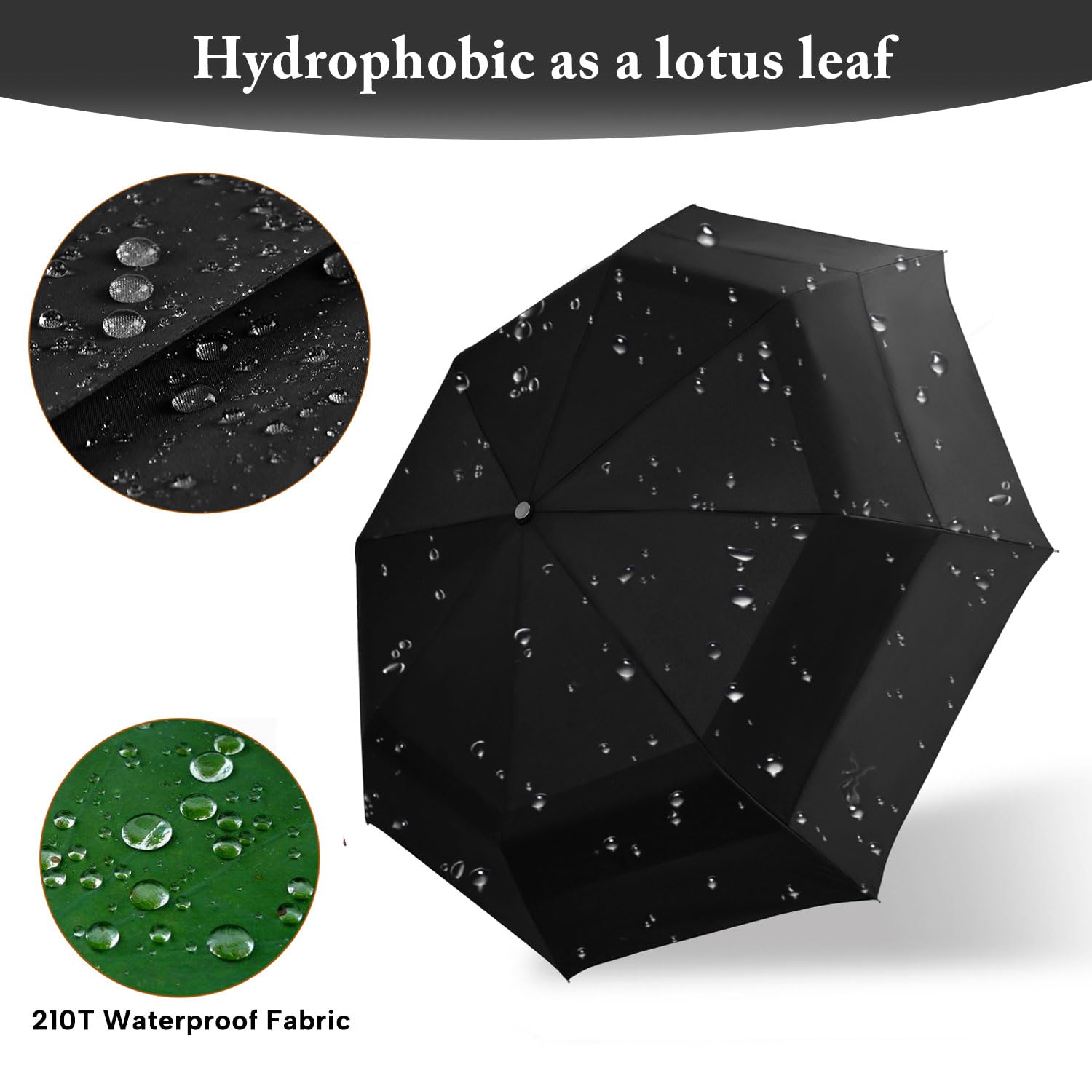 Parapluie de golf pour adultes – Parapluie de golf surdimensionné de 137,2 cm, double couche, coupe-vent, extra large, noir, pliable, compact, ouverture et fermeture automatiques