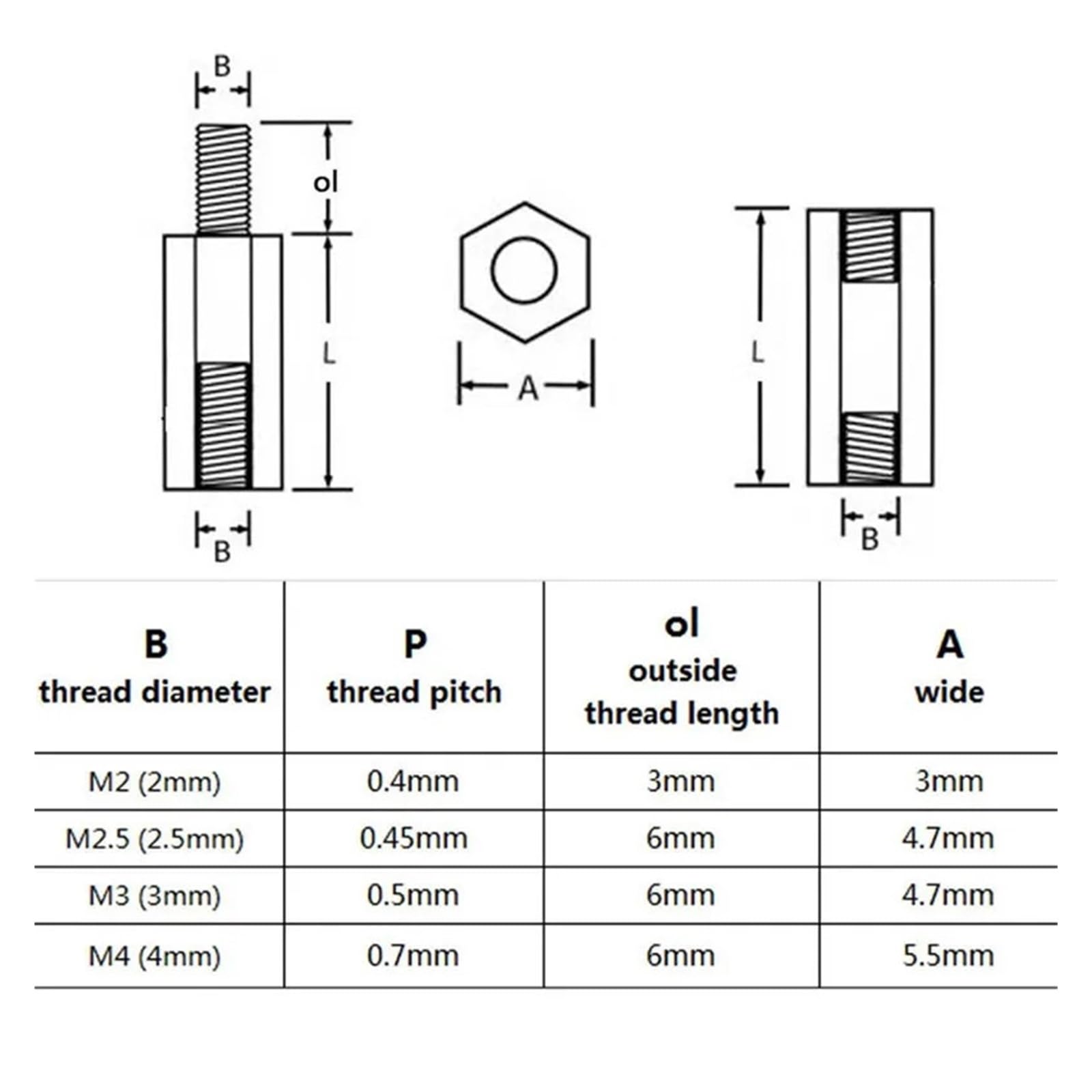 10–50 Stück Sechskant-Messing-Abstandshalter for PCB-Motherboard-Montage, Abstandshalter, M3, Männlich, Weiblich, Gewindesäule(M3-6mm 50pcs,17mm)
