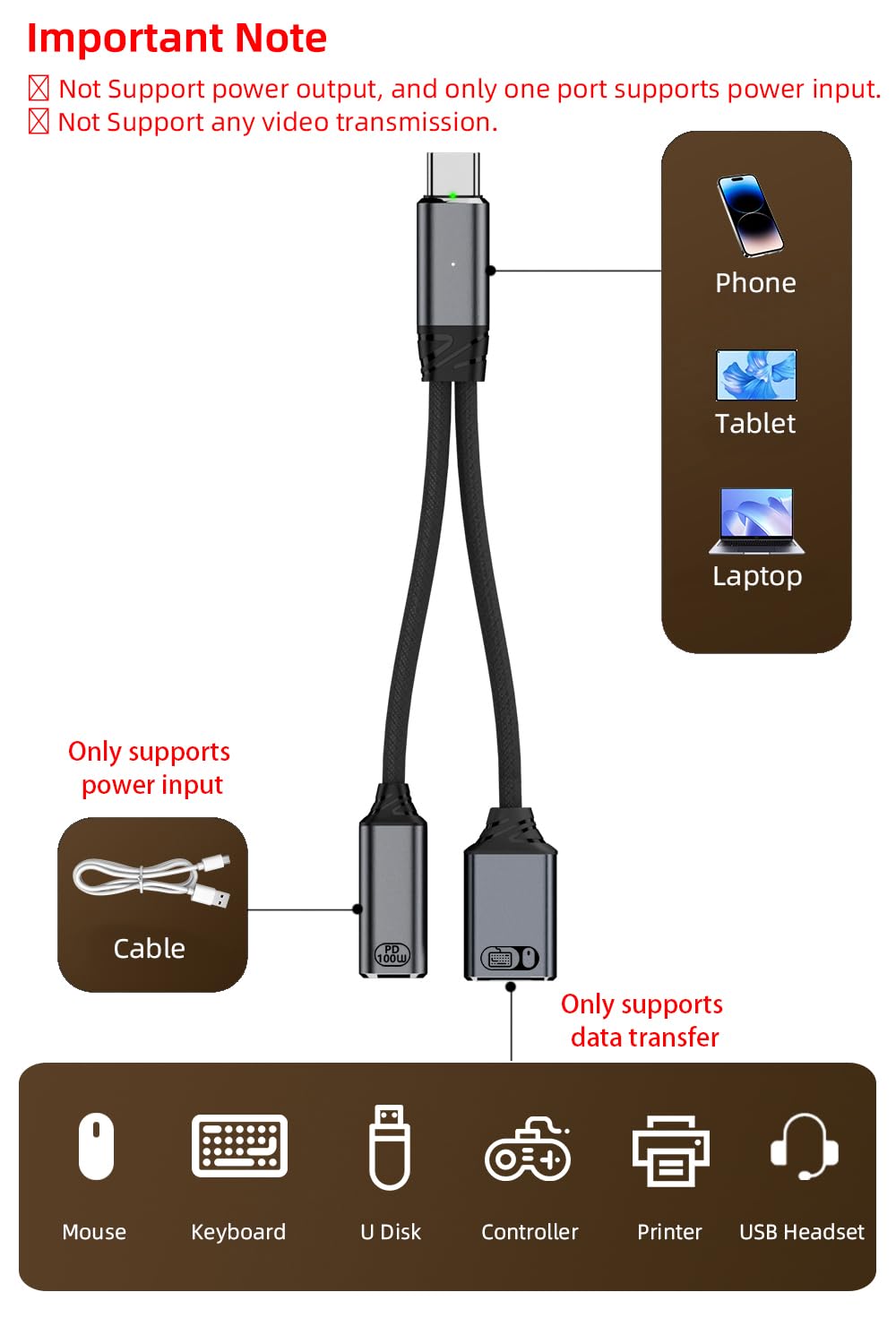Jadebones Kabel USB C na USB OTG i adapter ładowarki, rozdzielacz USB-C 2 w 1 z szybkim ładowaniem 100 W do iPhone'a serii 16/15, iPada, MacBooka, Galaxy S24/S23 i innych