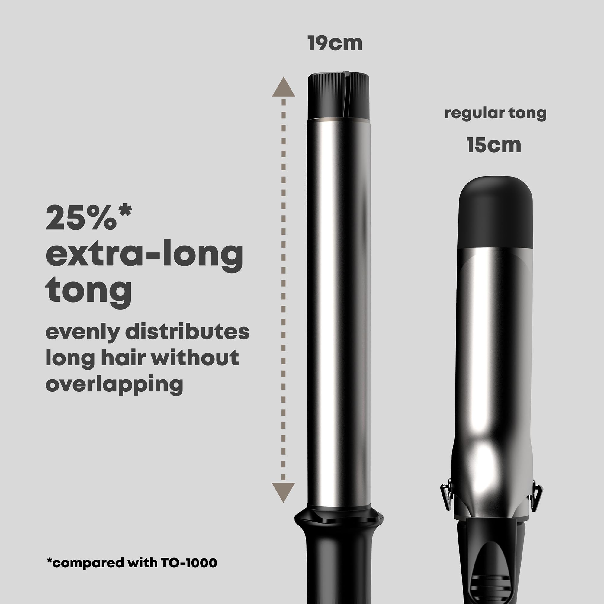 REVAMP Effortless Curls lokówka 32 mm bardzo długa lokówka - jonowy cylinder ceramiczny, równomierne ciepło, do długich włosów - profesjonalne falowanie i błyszczące loki