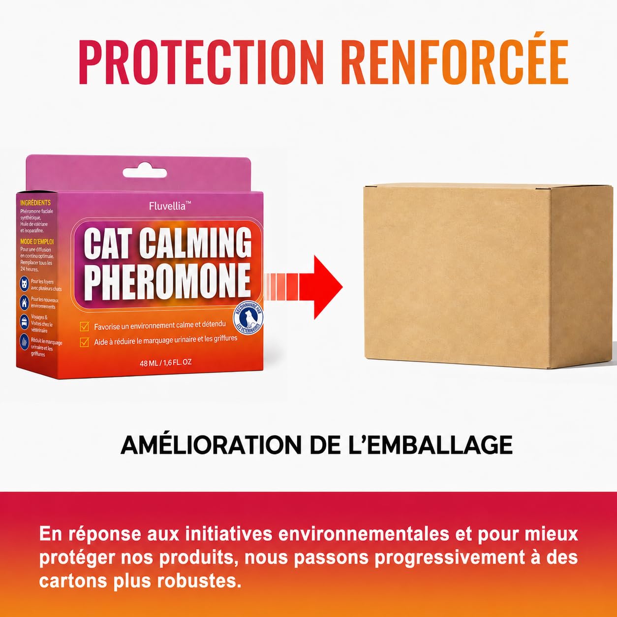 Lot de 6 diffuseurs de phéromones apaisants pour chat avec minuterie numérique de 48 ml
