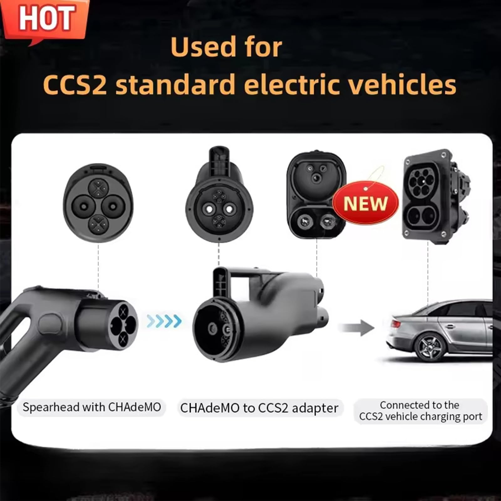 Amazon.co.jp: 新エネルギー車用1000V 150A CHAdeMOからCCS2 DCEV