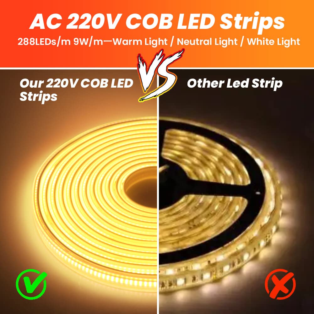 XUNATA Striscia LED COB Dimmerabile con Interruttore, Alta luminosità 288 LED/m, IP65 impermeabile, Nastri LED Flessibile Luce a Corda con Alimentatore 220V (15m, Bianco Caldo)