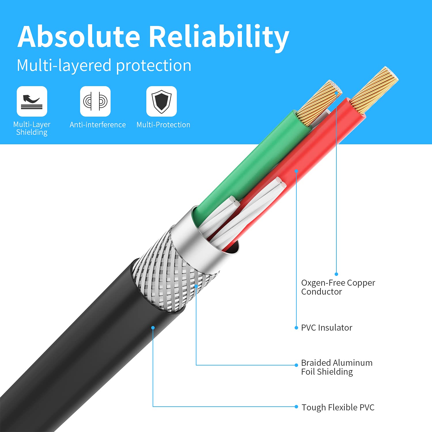 Cavo RCA da 3,5 mm a 2 maschio da 1,8 m, adattatore audio stereo intrecciato Hi-Fi Sound ausiliario RCA Y Splitter, guscio in metallo schermato, cavo AUX RCA Y compatibile con smartphone, MP3,