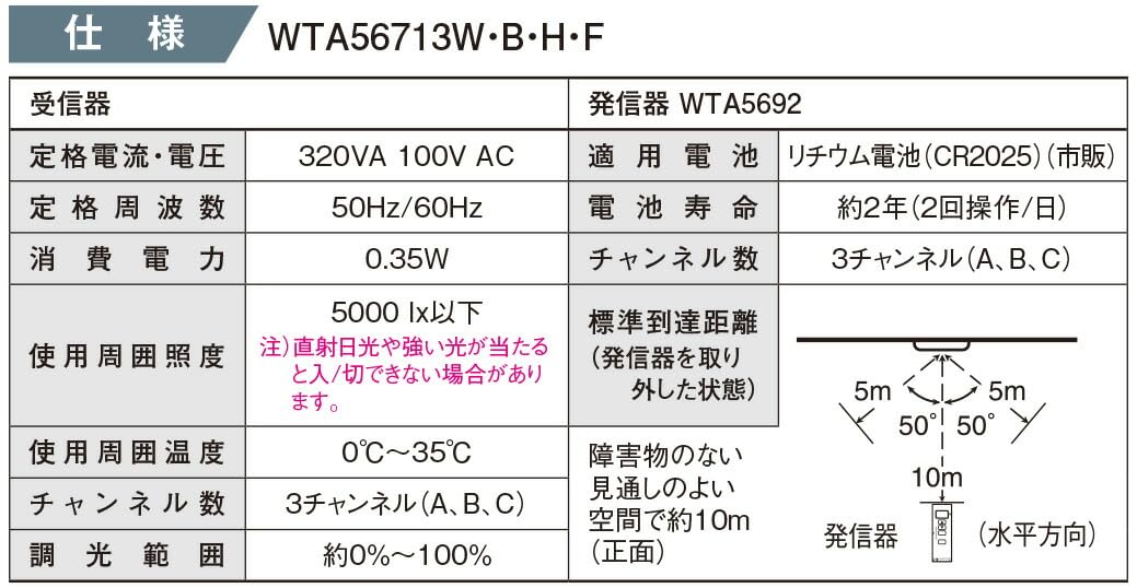 【新着商品】パナソニック とったらリモコン 2線式・親器・3路配線対応形 マット とったらリモコン（2線式・親器・3路配線対応形） WTC56713W