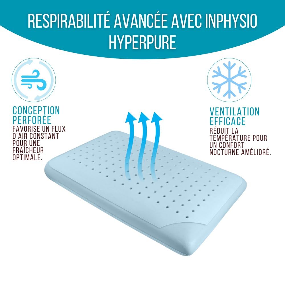 Inphysio Oreiller ClimaConfort Ice - Oreiller Mémoire de Forme à Gel Rafraîchissant Infusé - Oreiller Ergonomique - Taie d’Oreiller en Tissu Innovante Ice - Dormir sur Le Côté et sur Les Dos - Blanc
