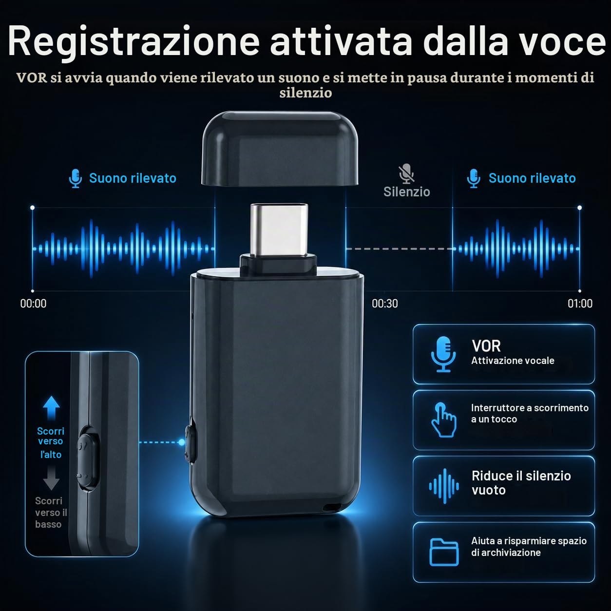 Mini Registratore Vocale - 64 GB Dittafono Registratore Vocale 1536 Kbps con Registrazione One-Touch, Registratore Vocale Spia Discreta per Riunioni, Corsi