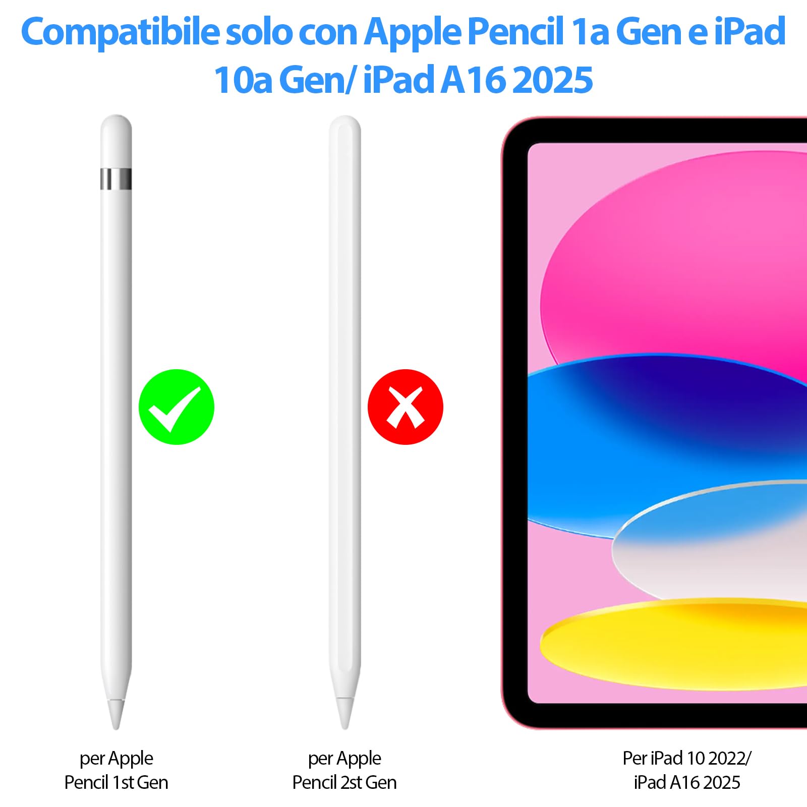 Adattatore USB-C per Apple Pencil 1 Generazione, Supporta Bluetooth per iPad 10 2022 e iPad 11 2025, Caricatore USB C, Bianco