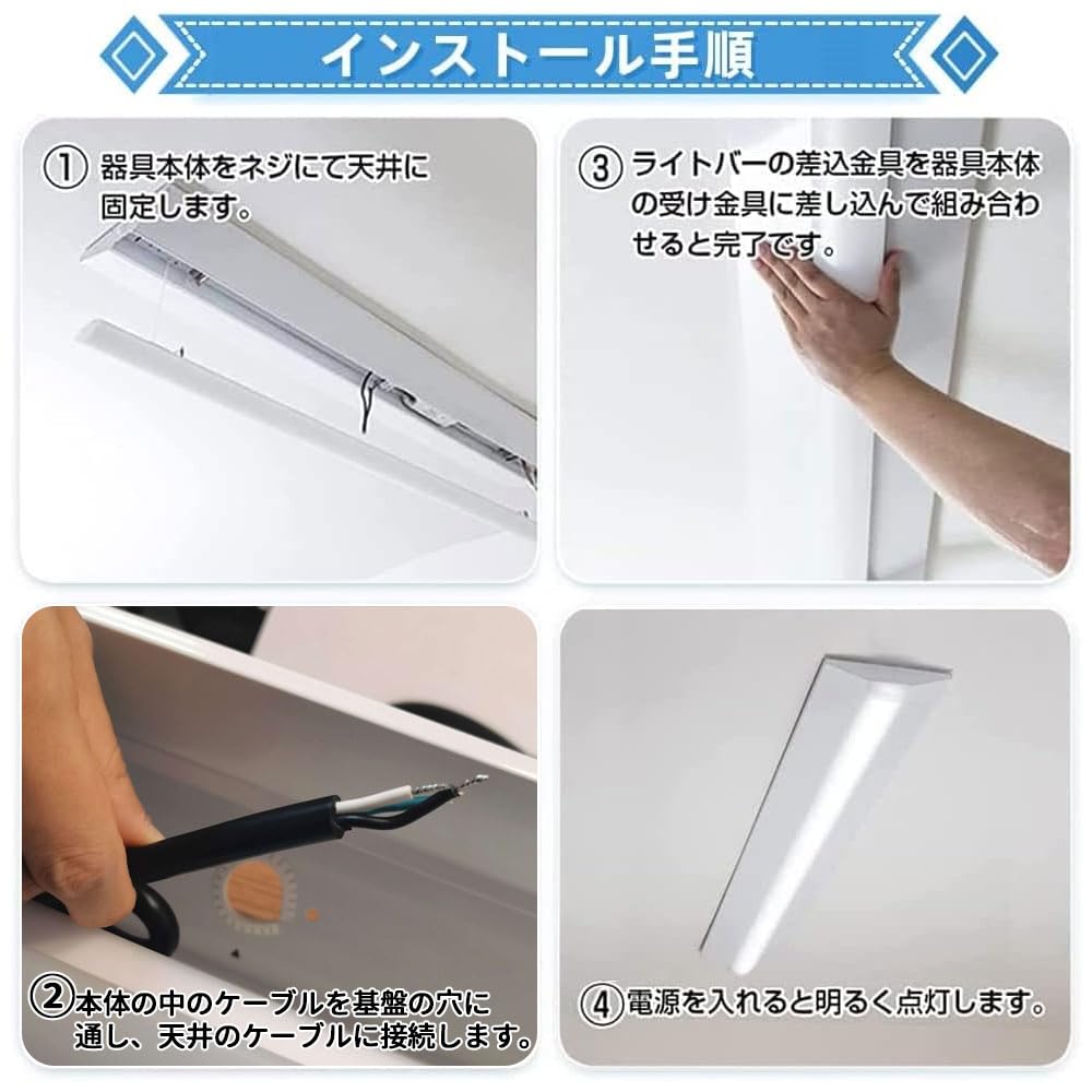 Amazon.co.jp : LEDベースライト防雨防湿型 逆富士型照明器具 天井直付