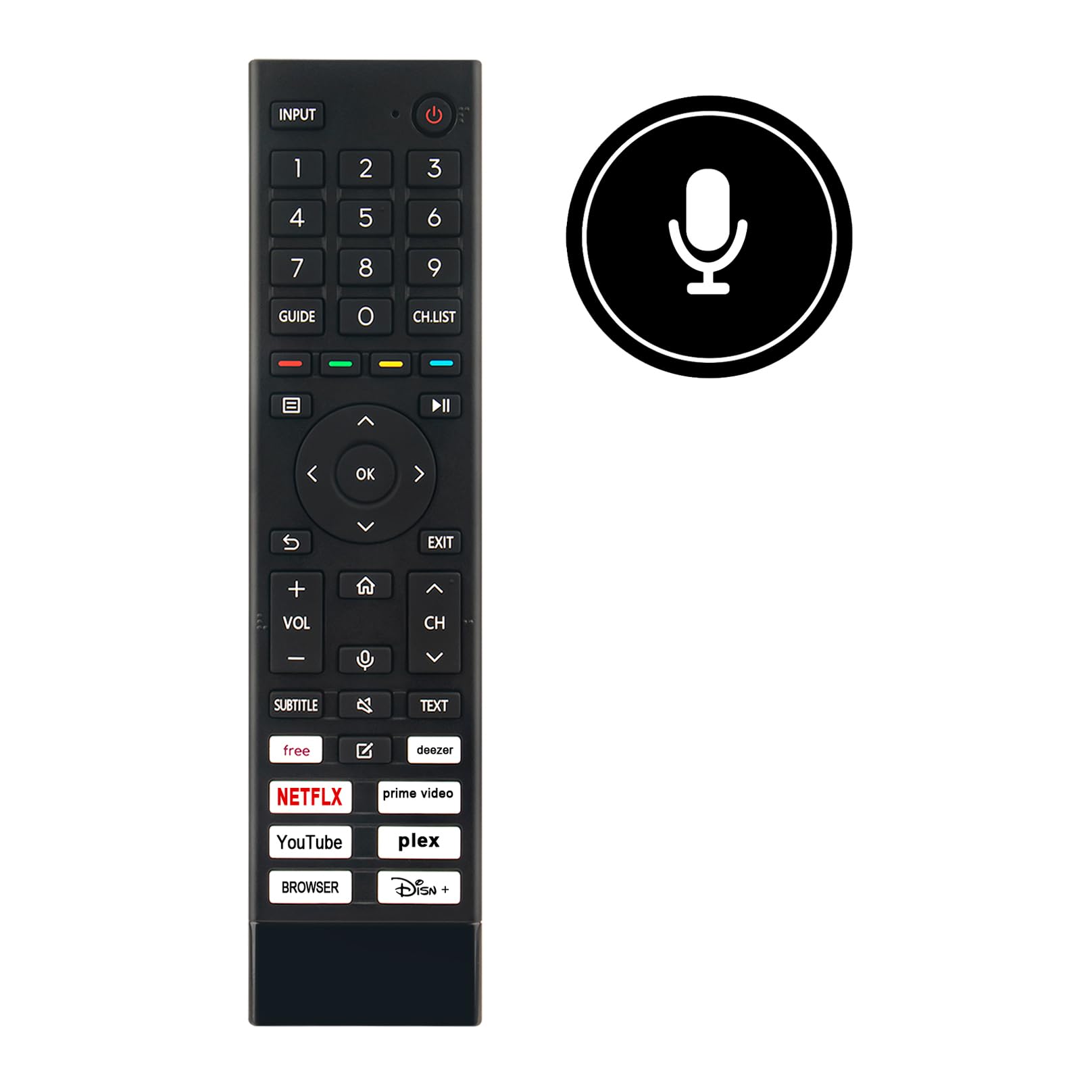 ERF3ZE80 pilot zastępczy głosem -VINABTY-pasuje do Hisense KIWI MEDION Technisat kiwi salling technisat medion tesla smart JVC DYON TV pilot ERF3ZA80 ERF3ZD80 ERF3ZB80 ERF3ZC80 ERF3ZE80