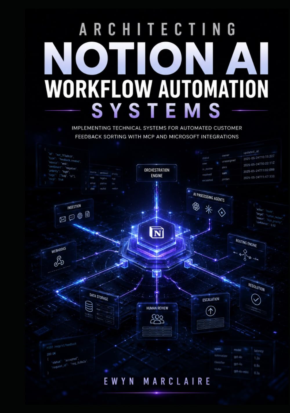 Architecting Notion AI Workflow Automation Systems: How Intermediate Engineers Connect Claude Agents, OpenAI GPT Models, and Custom Agents SDK to Notion for Autonomous Project Management and Developer