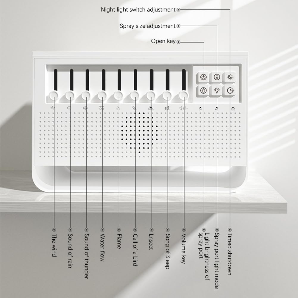 Dyfuzor zapachowy i nawilżacz z głośnikiem Bluetooth, lampka nocna, biała maszyna do hałasu, ultradźwiękowa chłodna mgiełka, automatyczne wyłączanie, timer 12 godzin do domu, biura,
