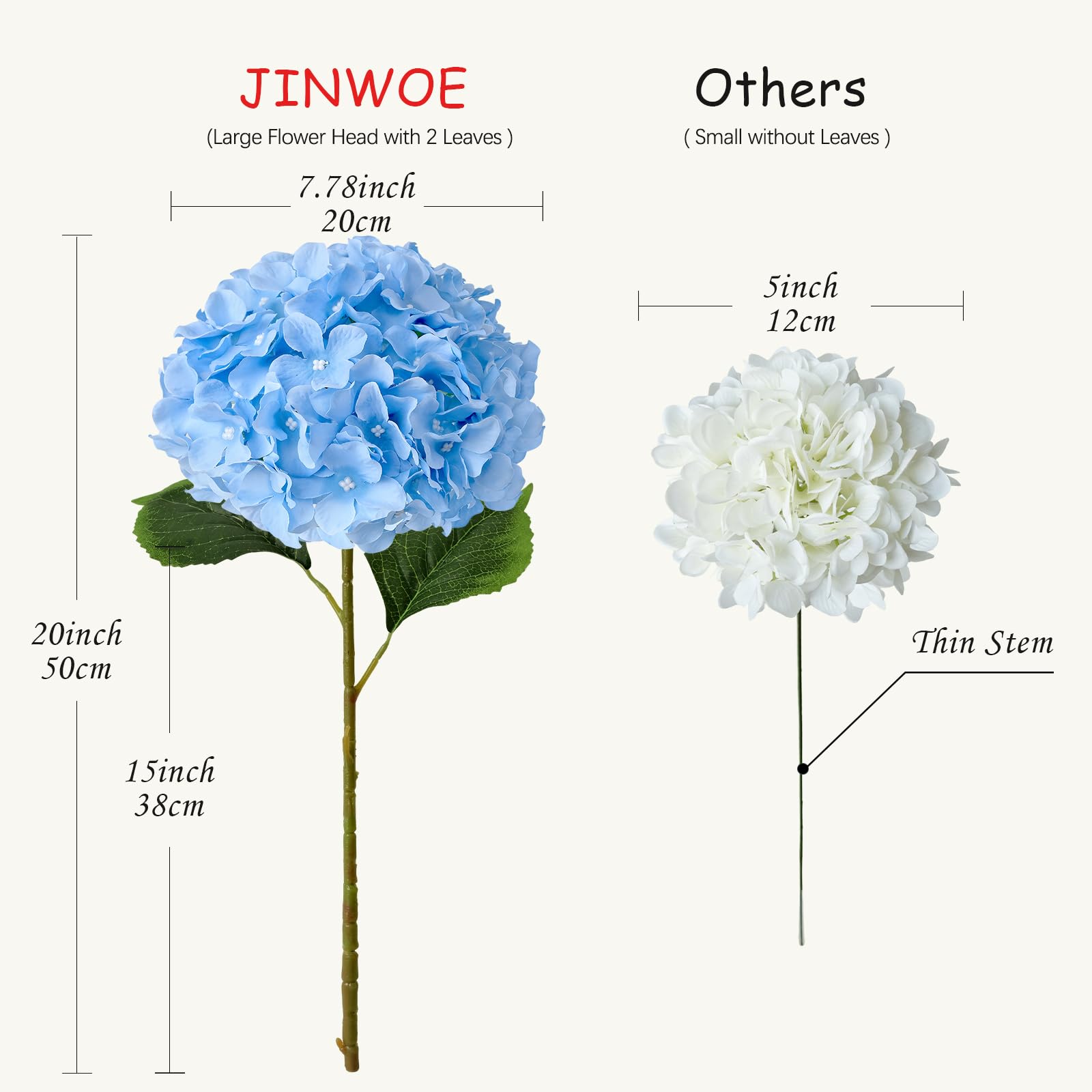 JINWOE Blue Flowers Hydrangea Artificial Flowers, 5Pcs 20Inch Large Lifelike Silk Artificial Hydrangeas - Image 2