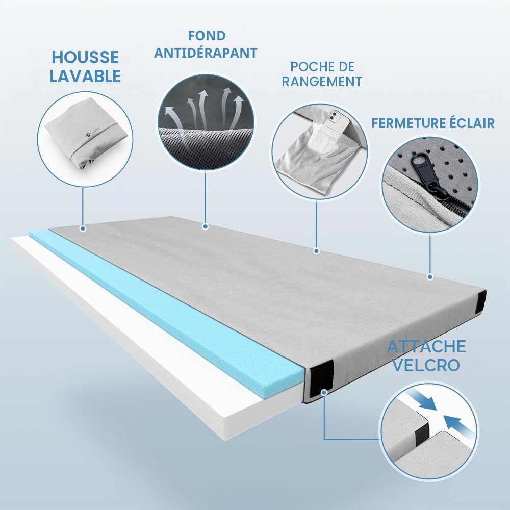 KingChii CertiPUR-US – Matelas de camping en mousse à mémoire de forme de 7,6 cm d'épaisseur, matelas de lit de voyage, lit de sol pour adultes, tapis de couchage portable enroulable avec 2 surmatelas