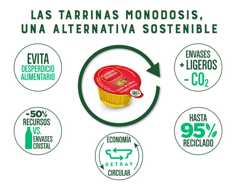 Capricho Andaluz - Aceite de Oliva Virgen Extra, Bolsa 10 Monodosis 10ml, Origen Español, Porciones Individuales Prácticas para Llevar para Hostelería y Uso Doméstico — view 3