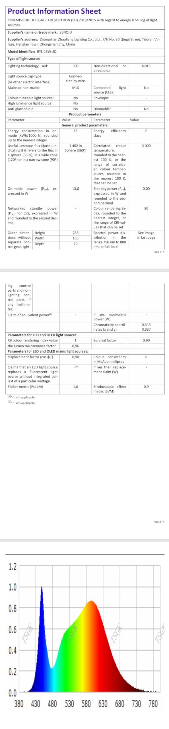 2 Stück LED Wandleuchte Innen Moderne, 13W Warmweiß 3000K | Blumenförmige Wandlampe, Wandleuchte LED aus Acryl für Schlafzimmer Flur Wohnzimmer Treppe Verwendet